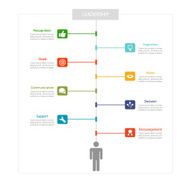 Business management strategy and human resource infographics N7