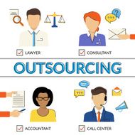 Four types of outsoursing N2