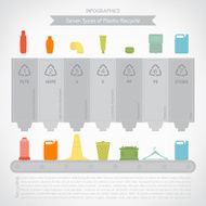 Plastic recycle infographics vector eps10