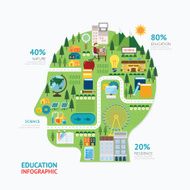 Infographic business man head shape template design N2