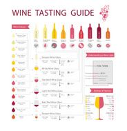 Wine Guide N2