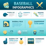 Baseball Infographics Set N2