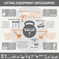 Industrial equipment infographic