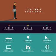 Freelancer Infographics Concept Design