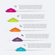 Timeline Infographic Design Templates N5