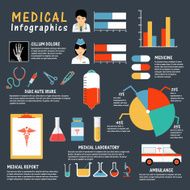 Set of different medical infographic elements N2