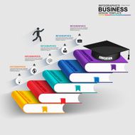 Books step business education infographic N2