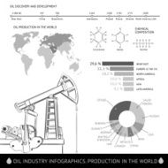 Oil derrick infographic N3