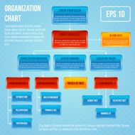 Organisational chart infographic