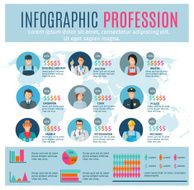 Professions Infographics Set