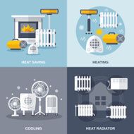Heating and cooling flat N2