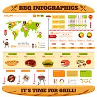 Barbecue Infographics Set N2