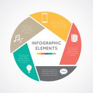 Infographic circle N4