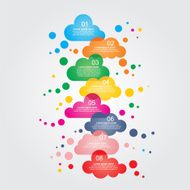 Abstract speech bubbles in the shape of clouds N8
