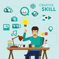 Skill digital marketing N3