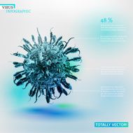 Virus infographic N6