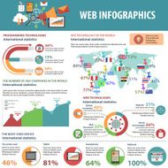 Web Infographics Set N2