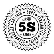 Five S methodology management from japan N6
