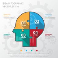 Step design of four part human idea infographic element Vector E N2