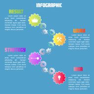 Business mechanism concept N2