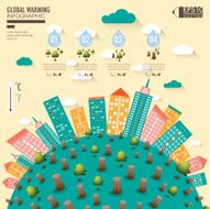 Global warming with cityscape illustration infographic elements