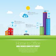 Home to Office