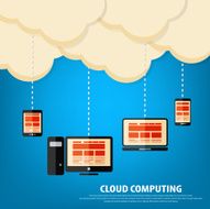 cloud computing N152