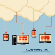 cloud computing N153