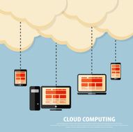 cloud computing N154