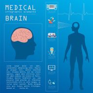 Medical and healthcare infographic N64