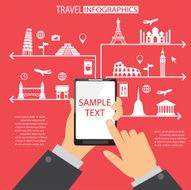 travel mobile apprications N2