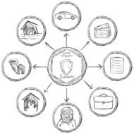Vector Sketch Insurance Infographic N2
