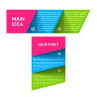 Process Chart Module N2