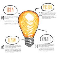 Idea concept with light bulb N2