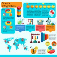 Science Infographics Set