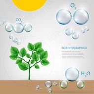 bio infographics N39