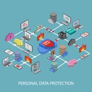 Flat 3d web isometric online safety data protection N9