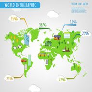 World infographics N2