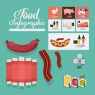Menu and Food design N17