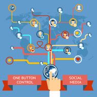 Social Media Marketing N44