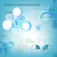 Molecule infographics N3