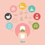 SPA concept N4