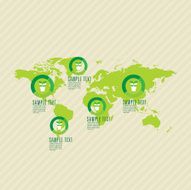 Ecological and save the world green N7