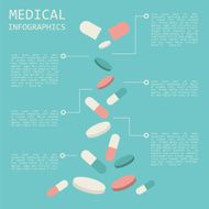 Medical and healthcare infographic N66