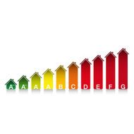 vector energy efficiency diagram