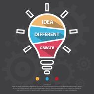 Step design of three part light bulb infographic element Vector N2