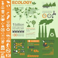 Environment ecology infographic elements Environmental risks N74