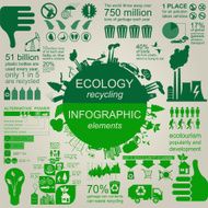 Environment ecology infographic elements Environmental risks N75