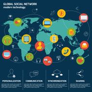 Social network infographics N3