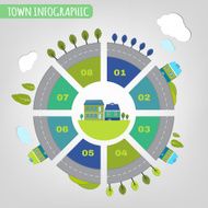 11 town infographics